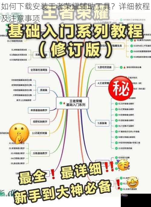 如何下载安装王者荣耀辅助工具？详细教程及注意事项