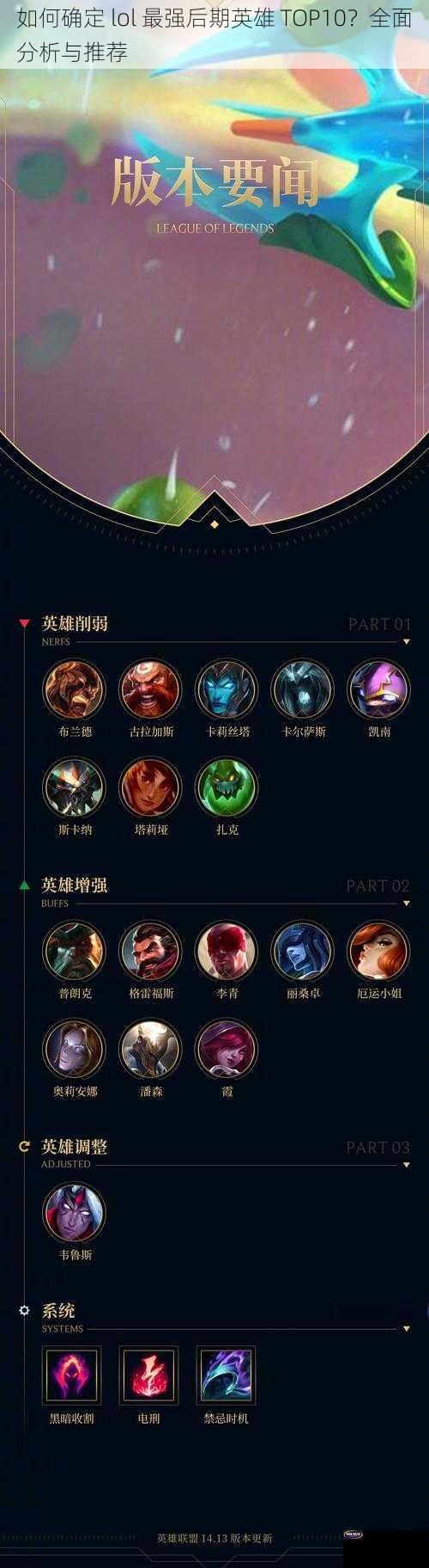 如何确定 lol 最强后期英雄 TOP10？全面分析与推荐