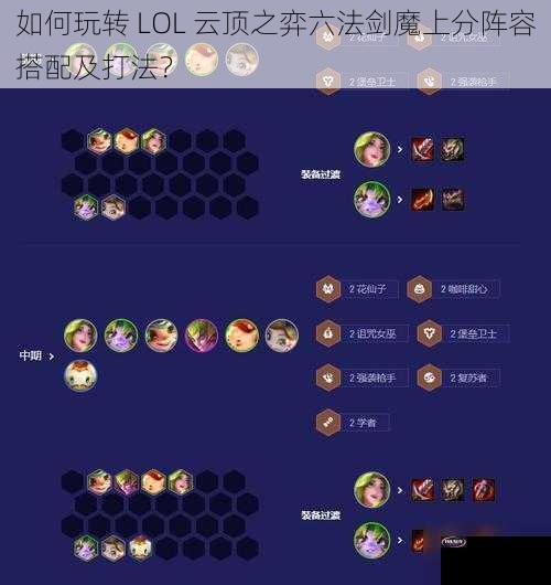 如何玩转 LOL 云顶之弈六法剑魔上分阵容搭配及打法？