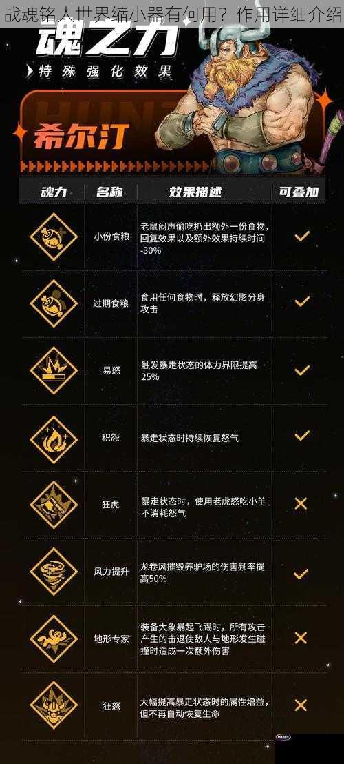 战魂铭人世界缩小器有何用？作用详细介绍