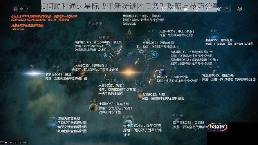 如何顺利通过星际战甲新疑谜团任务？攻略与技巧分享