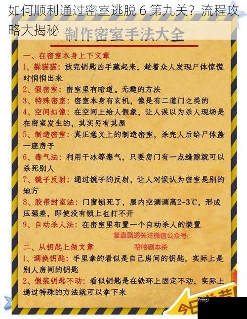 如何顺利通过密室逃脱 6 第九关？流程攻略大揭秘