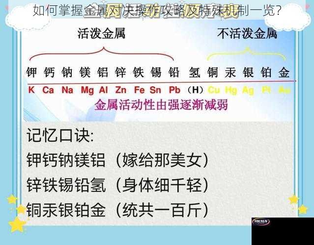 如何掌握金属对决操作攻略及特殊机制一览？