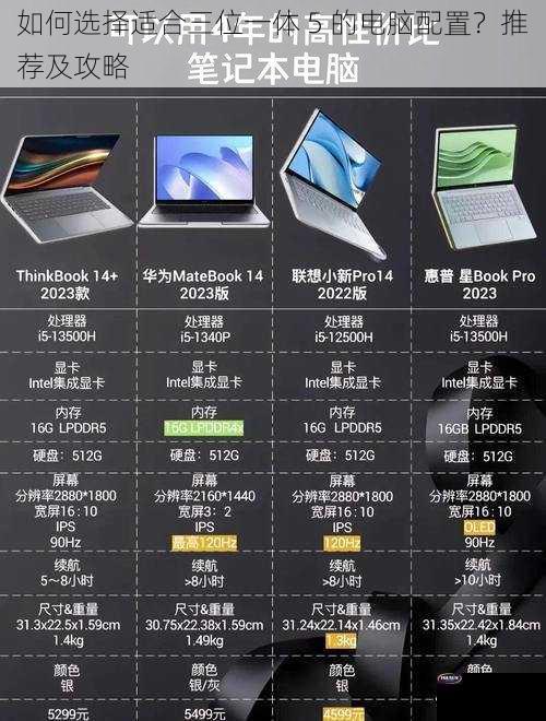 如何选择适合三位一体 5 的电脑配置？推荐及攻略