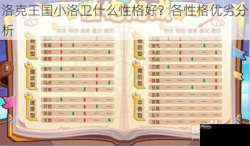 洛克王国小洛卫什么性格好？各性格优劣分析