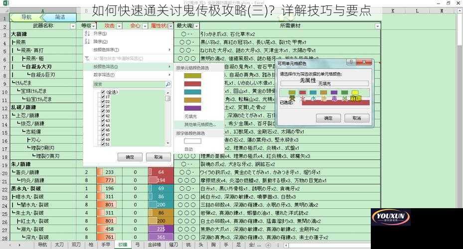 如何快速通关讨鬼传极攻略(三)？详解技巧与要点