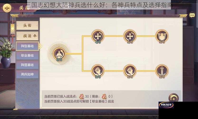 三国志幻想大陆神兵选什么好：各神兵特点及选择指南