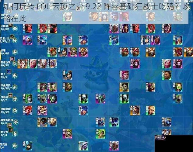 如何玩转 LOL 云顶之弈 9.22 阵容基础狂战士吃鸡？攻略在此