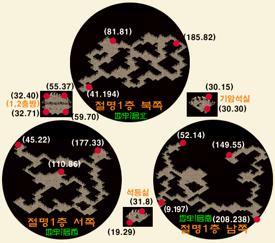 如何快速通关地牢传奇？地牢传奇视频攻略全解析