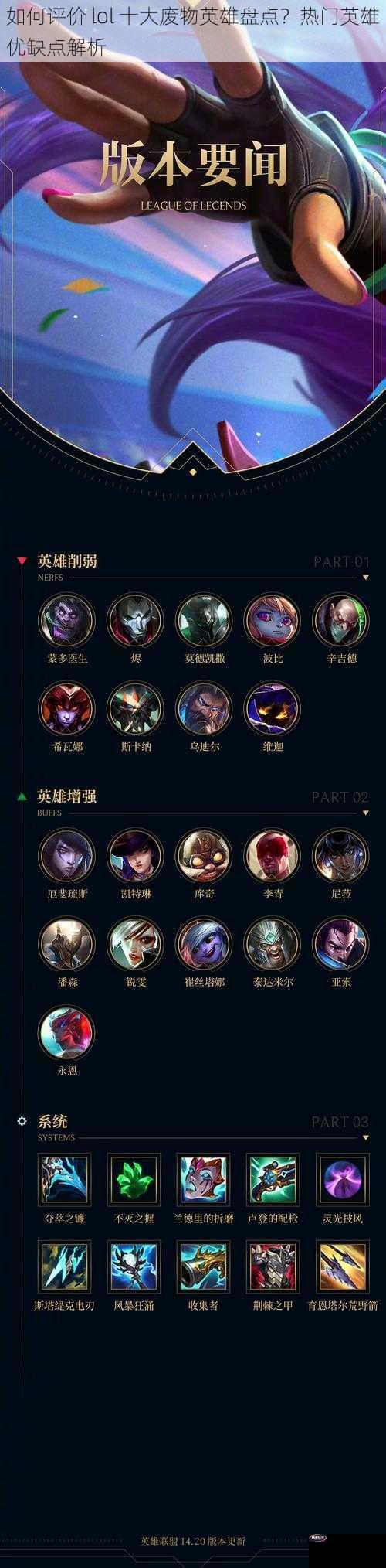 如何评价 lol 十大废物英雄盘点？热门英雄优缺点解析