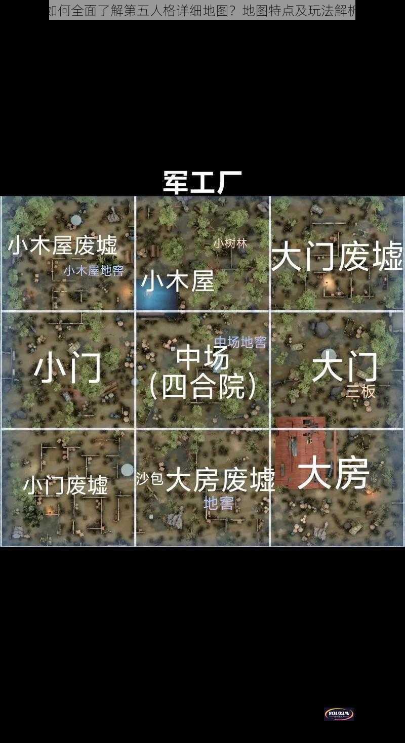 如何全面了解第五人格详细地图？地图特点及玩法解析