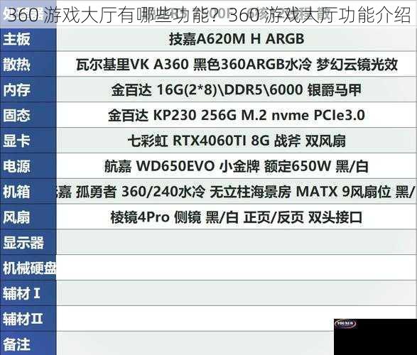 360 游戏大厅有哪些功能？360 游戏大厅功能介绍