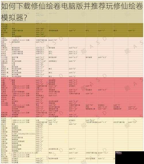 如何下载修仙绘卷电脑版并推荐玩修仙绘卷模拟器？