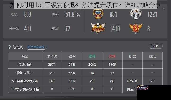 如何利用 lol 晋级赛秒退补分法提升段位？详细攻略分享