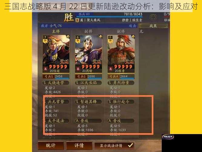 三国志战略版 4 月 22 日更新陆逊改动分析：影响及应对