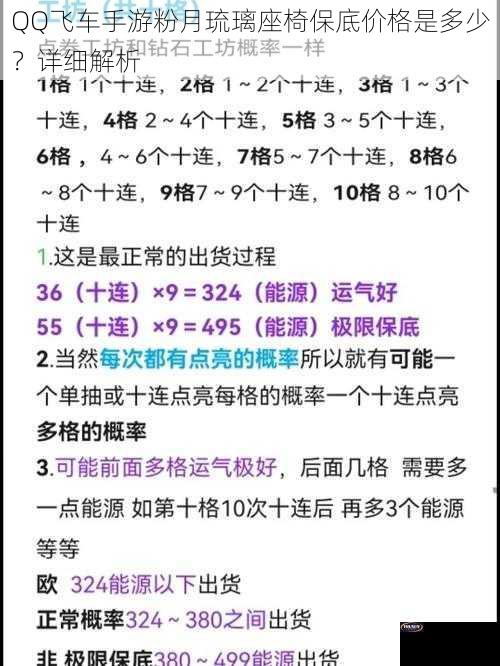 QQ飞车手游粉月琉璃座椅保底价格是多少？详细解析