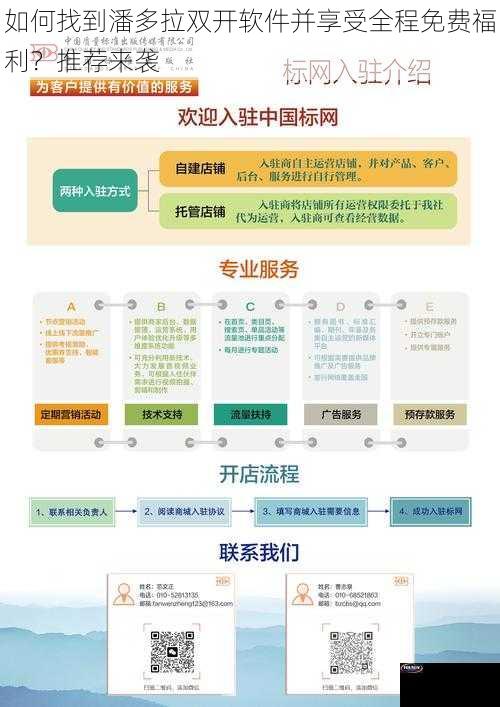 如何找到潘多拉双开软件并享受全程免费福利？推荐来袭