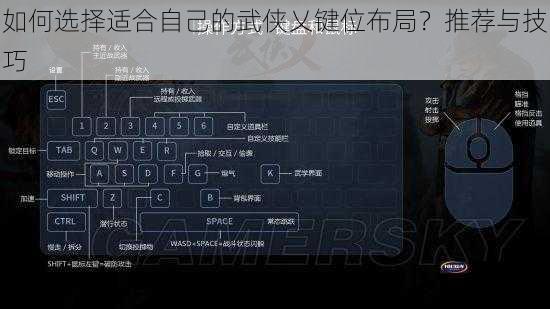 如何选择适合自己的武侠乂键位布局？推荐与技巧