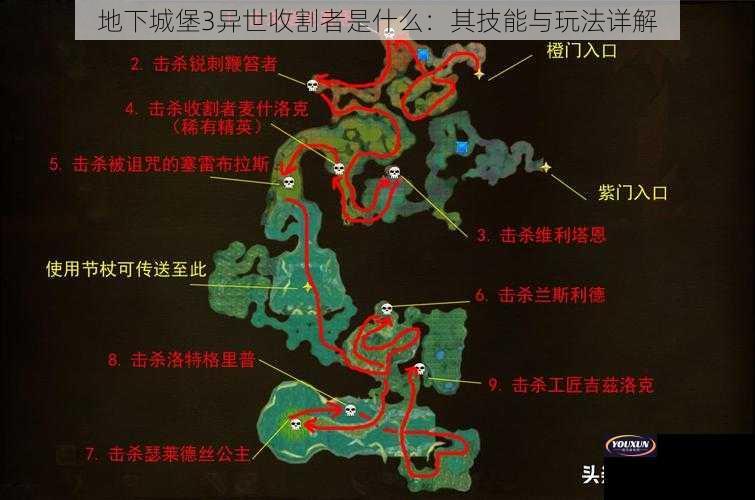 地下城堡3异世收割者是什么：其技能与玩法详解