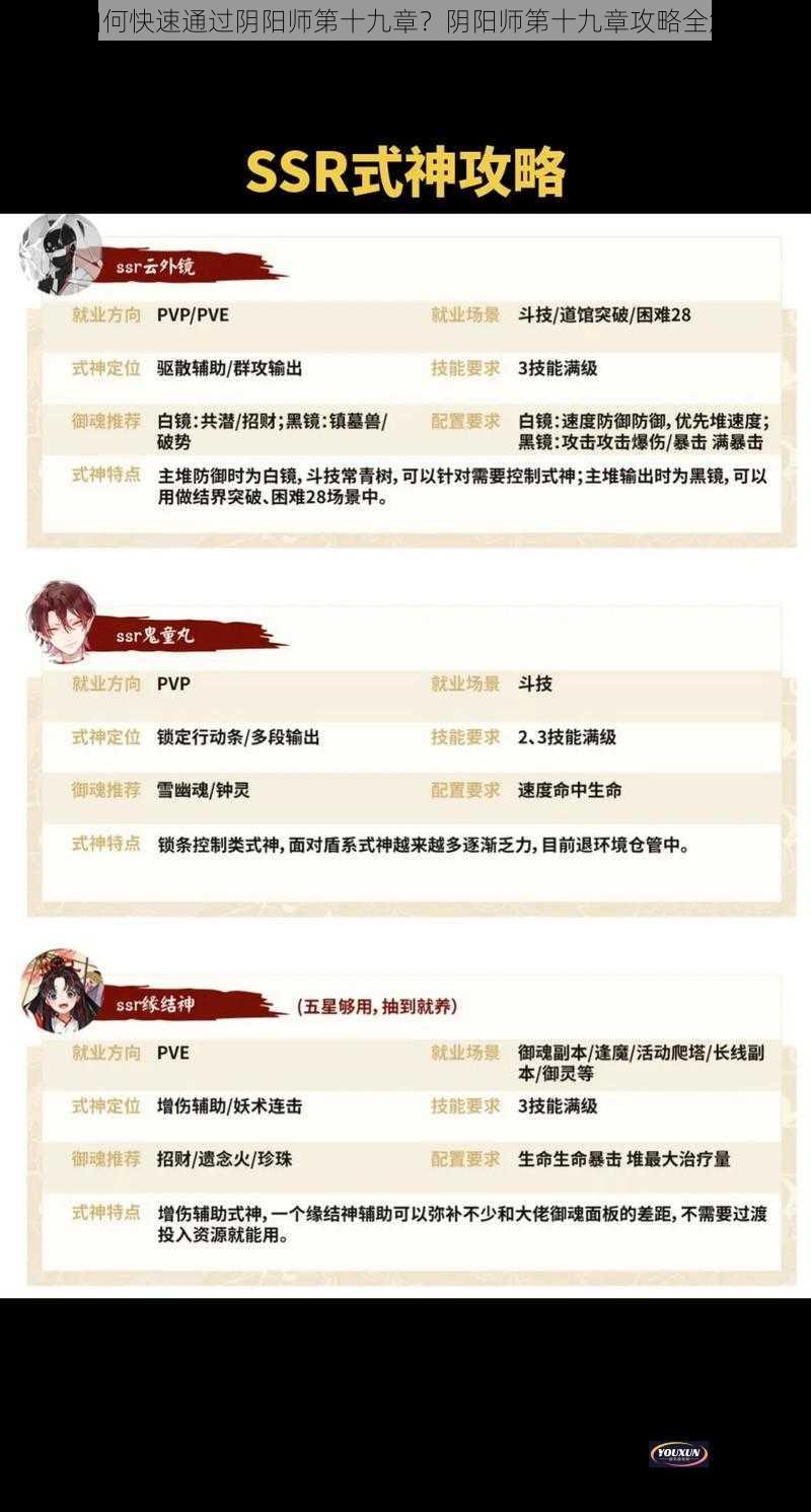 如何快速通过阴阳师第十九章？阴阳师第十九章攻略全解