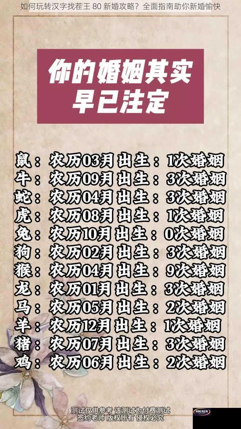 如何玩转汉字找茬王 80 新婚攻略？全面指南助你新婚愉快