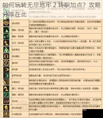 如何玩转无尽地牢 2 转职加点？攻略分享在此