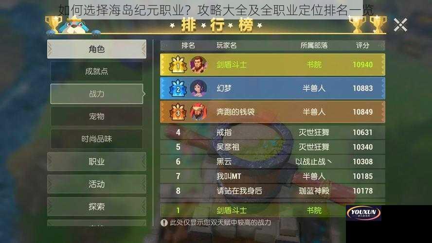 如何选择海岛纪元职业？攻略大全及全职业定位排名一览