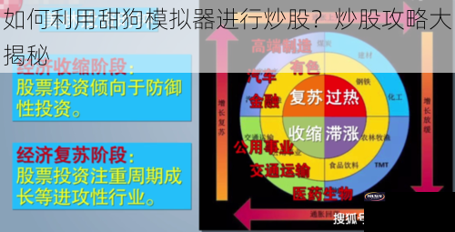 如何利用甜狗模拟器进行炒股？炒股攻略大揭秘