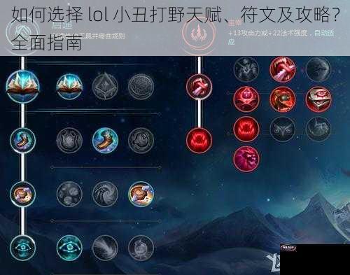 如何选择 lol 小丑打野天赋、符文及攻略？全面指南