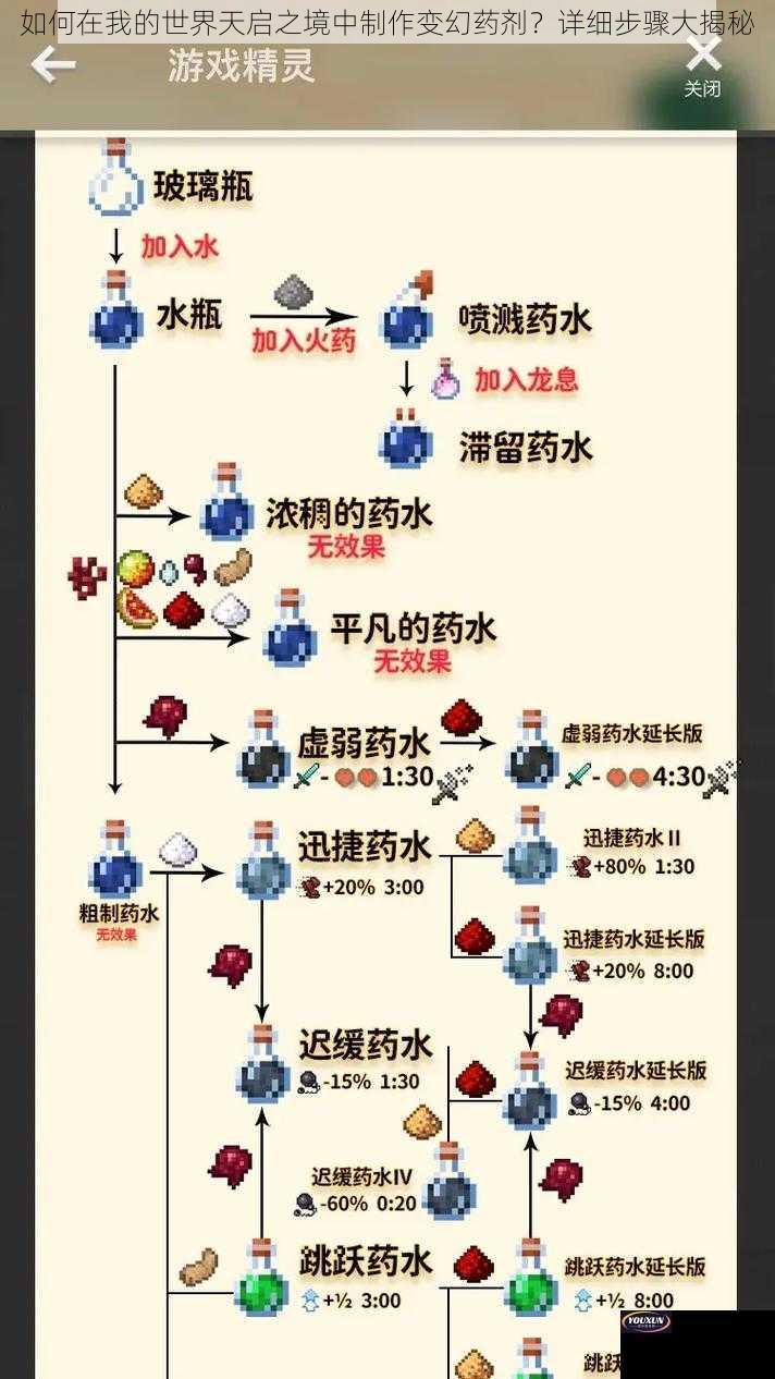 如何在我的世界天启之境中制作变幻药剂？详细步骤大揭秘