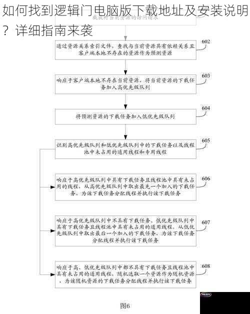 如何找到逻辑门电脑版下载地址及安装说明？详细指南来袭