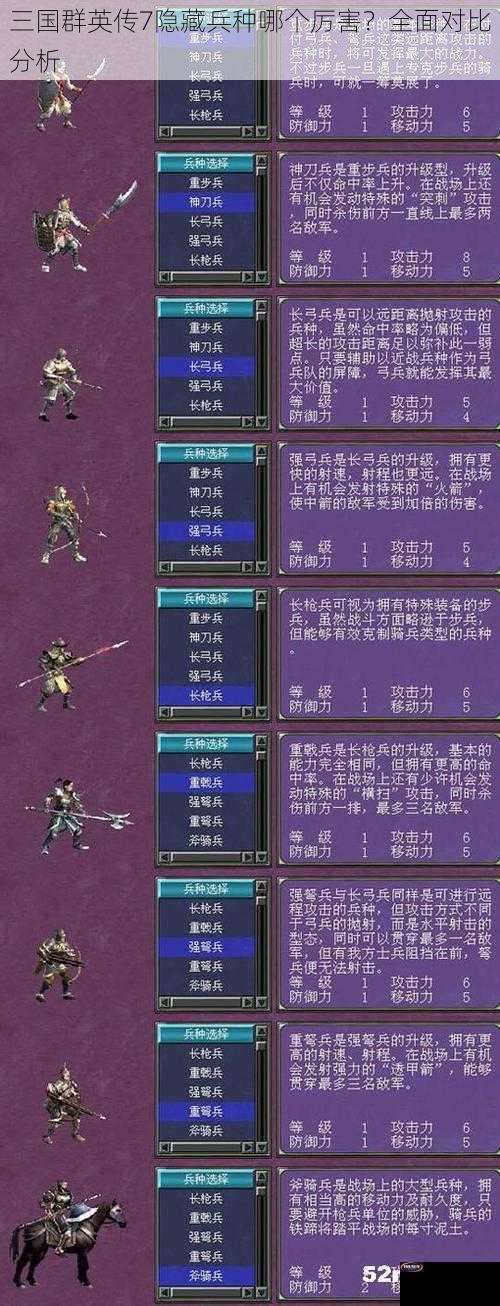 三国群英传7隐藏兵种哪个厉害？全面对比分析