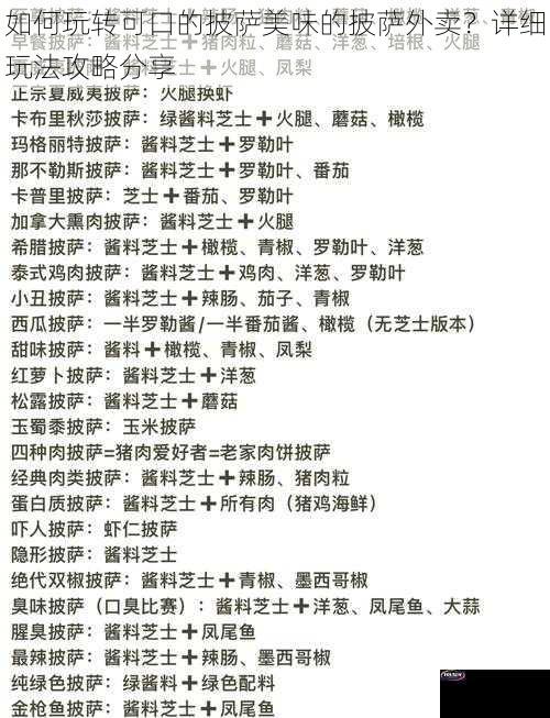 如何玩转可口的披萨美味的披萨外卖？详细玩法攻略分享