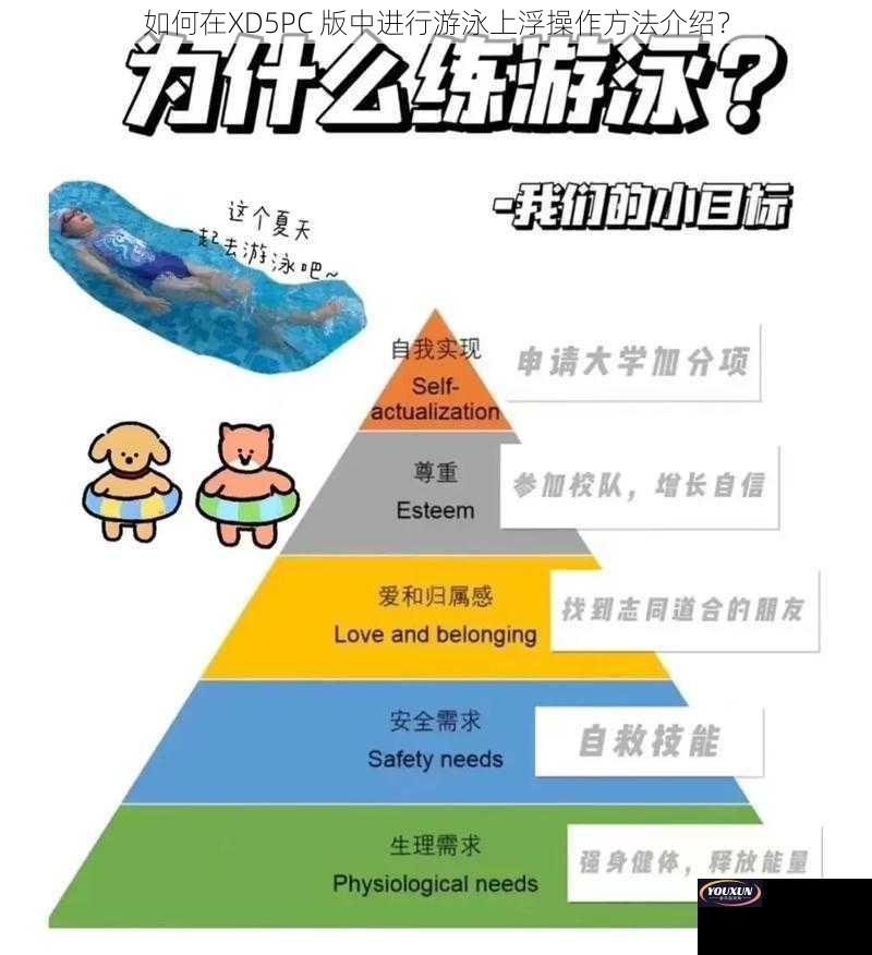 如何在XD5PC 版中进行游泳上浮操作方法介绍？