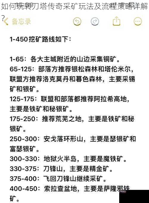 如何玩转刀塔传奇采矿玩法及流程策略详解？