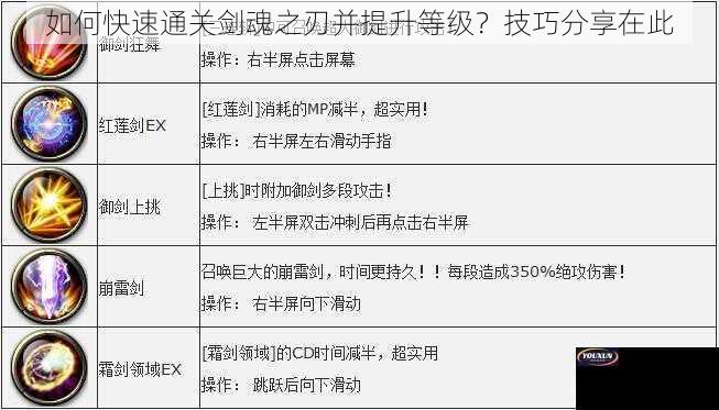 如何快速通关剑魂之刃并提升等级？技巧分享在此