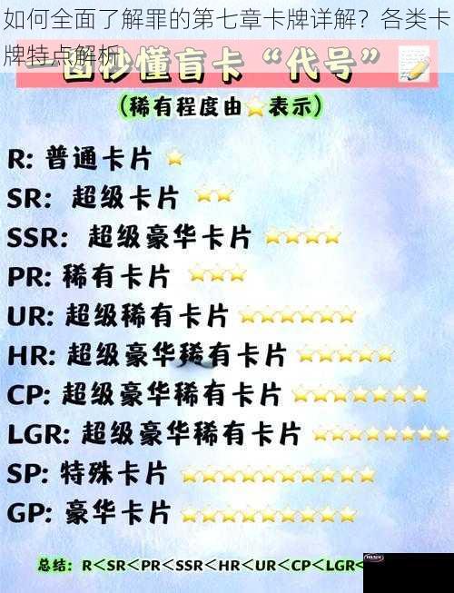 如何全面了解罪的第七章卡牌详解？各类卡牌特点解析