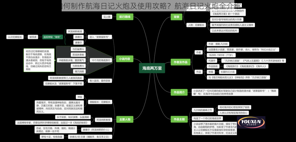 如何制作航海日记火炮及使用攻略？航海日记火炮全介绍