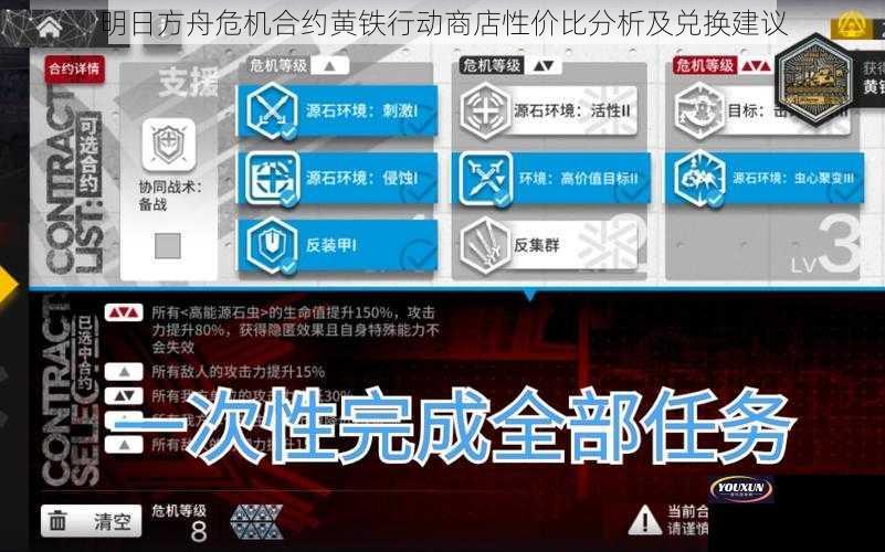 明日方舟危机合约黄铁行动商店性价比分析及兑换建议