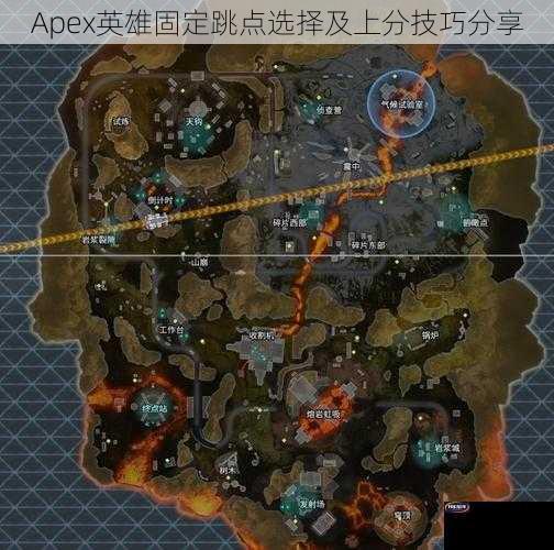 Apex英雄固定跳点选择及上分技巧分享