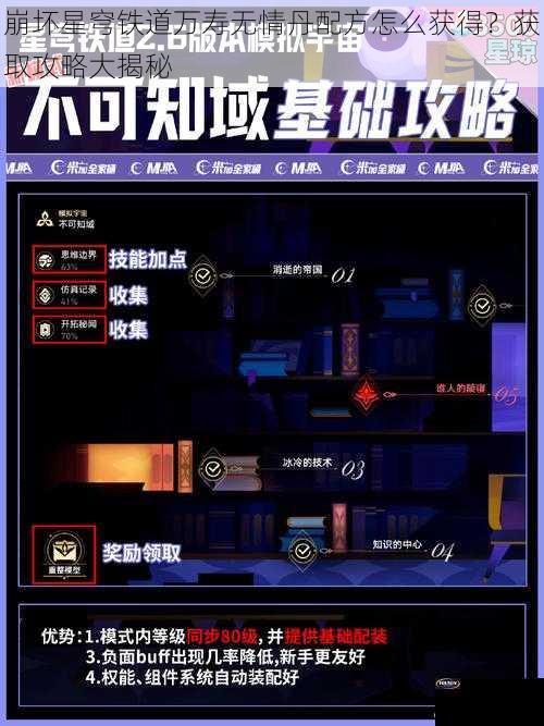 崩坏星穹铁道万寿无情丹配方怎么获得？获取攻略大揭秘