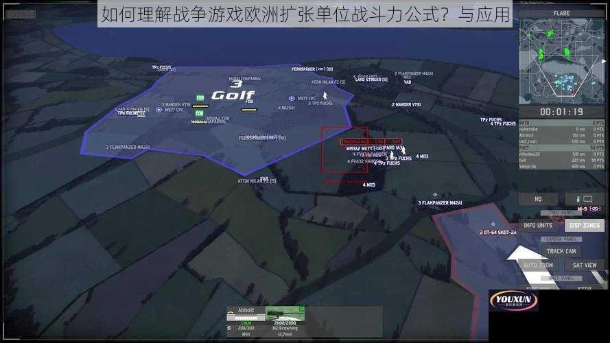 如何理解战争游戏欧洲扩张单位战斗力公式？与应用