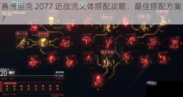 赛博朋克 2077 近战流义体搭配攻略：最佳搭配方案？