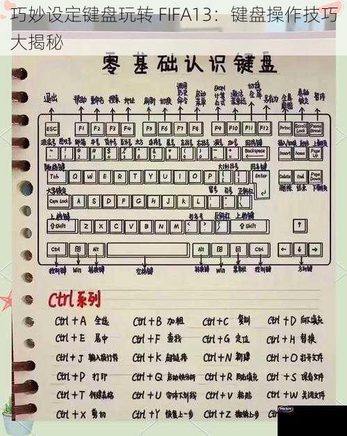 巧妙设定键盘玩转 FIFA13：键盘操作技巧大揭秘