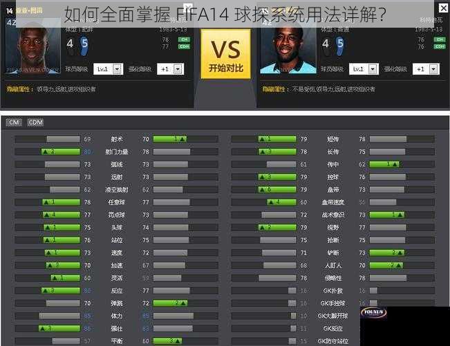 如何全面掌握 FIFA14 球探系统用法详解？