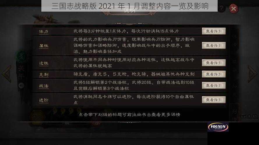 三国志战略版 2021 年 1 月调整内容一览及影响