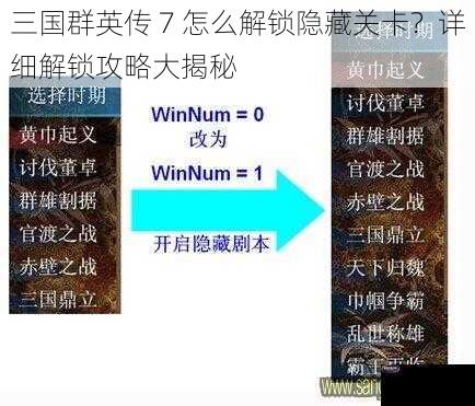 三国群英传 7 怎么解锁隐藏关卡？详细解锁攻略大揭秘