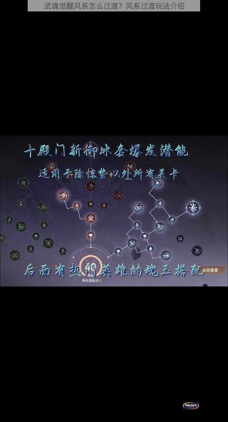 武魂觉醒风系怎么过渡？风系过渡玩法介绍