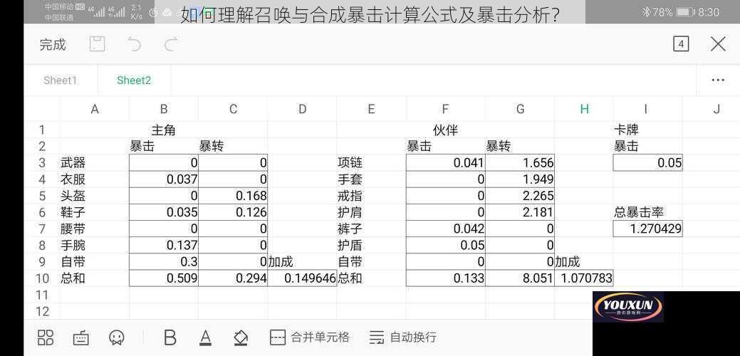 如何理解召唤与合成暴击计算公式及暴击分析？