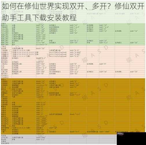 如何在修仙世界实现双开、多开？修仙双开助手工具下载安装教程